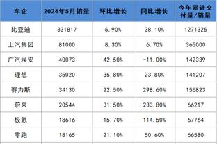 必威体育欧冠联赛截图1